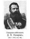 Фотография Дмитрий Комаров Dmitry Komarov
