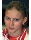 Фотография Кристина Горюнова Kristina Goryunova