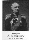 Фотография, биография Алексей Епанчин