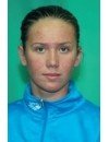 Фотография, биография Анастасия Зуева Anastasia Zueva