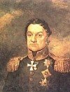 Фотография, биография Дмитрий Дохтуров Dmitry Dohturov