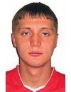 Фотография, биография Дмитрий Ковалев Dmitry Kovalev