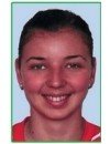 Фотография, биография Екатерина Кабешова Ekarerina Kabeshova