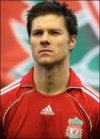 Фотография, биография Хабиер Алонсо Alonso Xabier