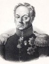 Фотография, биография Иван Инзов Ivan Inzov