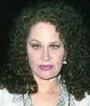 Фотография, биография Карен Блэк Karen Black