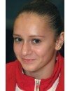 Фотография, биография Кристина Правдина Kristina Pravdina