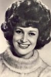 Фотография, биография Лия Элиава Liya Eliava