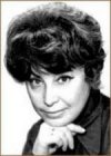 Фотография, биография Маргарита Корабельникова Margarita Korabelnikova