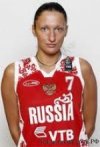 Фотография, биография Марина Кузина Marina Kuzina