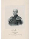 Фотография, биография Пётр Рикорд