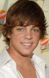 Фотография, биография Райан Шеклер Ryan Sheckler