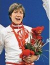 Фотография, биография Светлана Бойко Svetlana Boyko