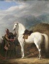 Фотография, биография Уильям Аллан William Allan