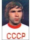 Фотография, биография Виктор Звягинцев Viktor Zvyagintcev